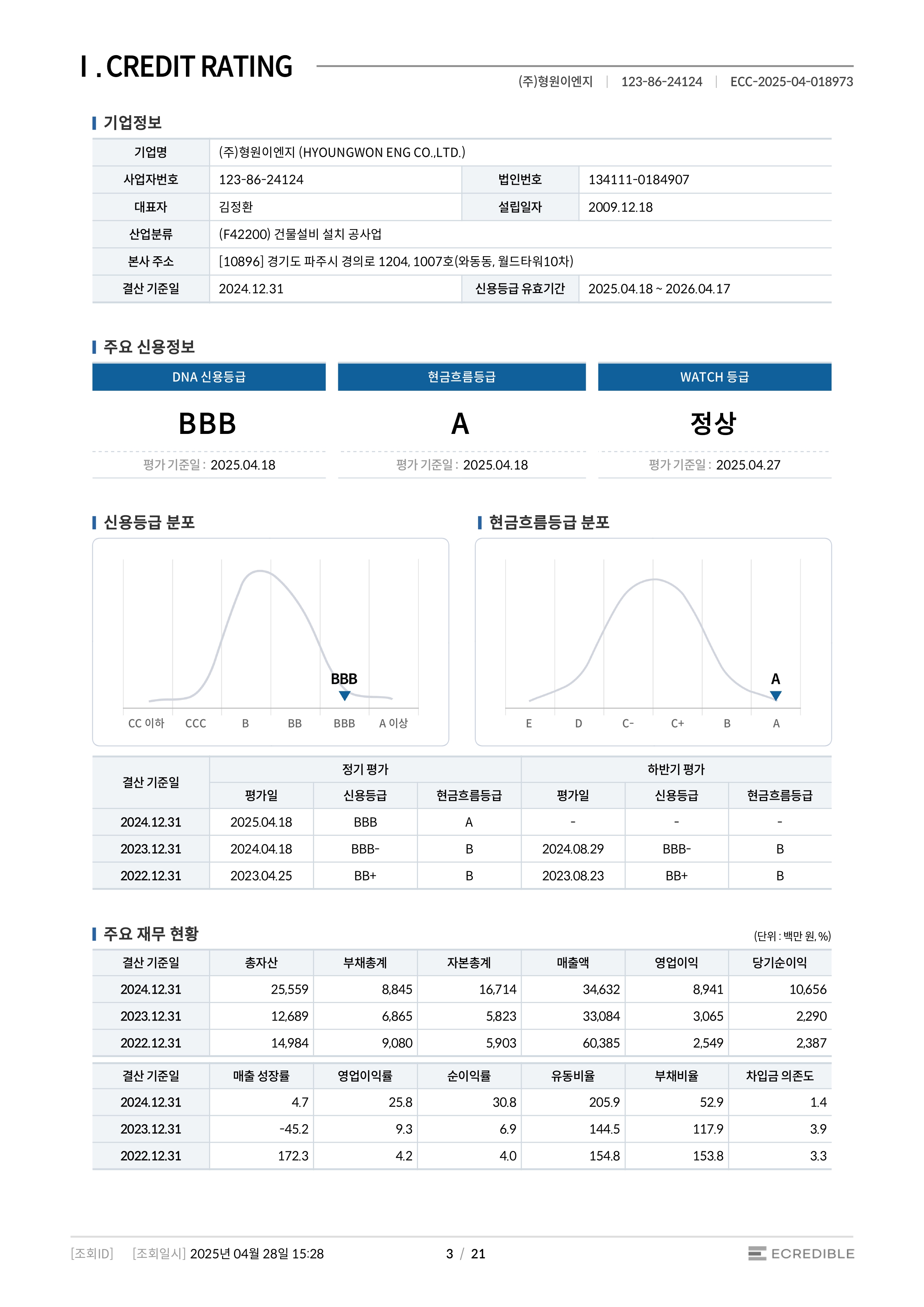 �댄겕�덈뜑釉� �좎슜�됯���_25��_page-0001.jpg